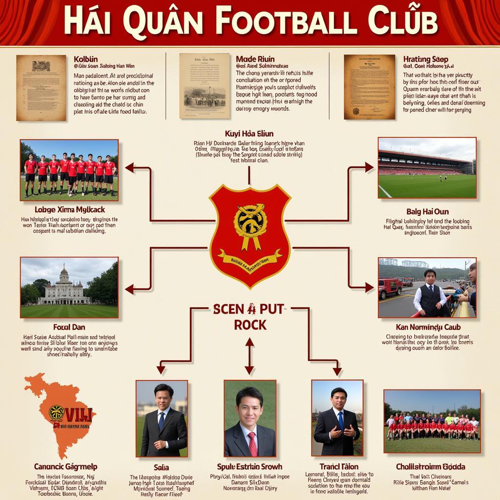 CLB Bóng Đá Hải Quan: Hành Trình và Khát Vọng