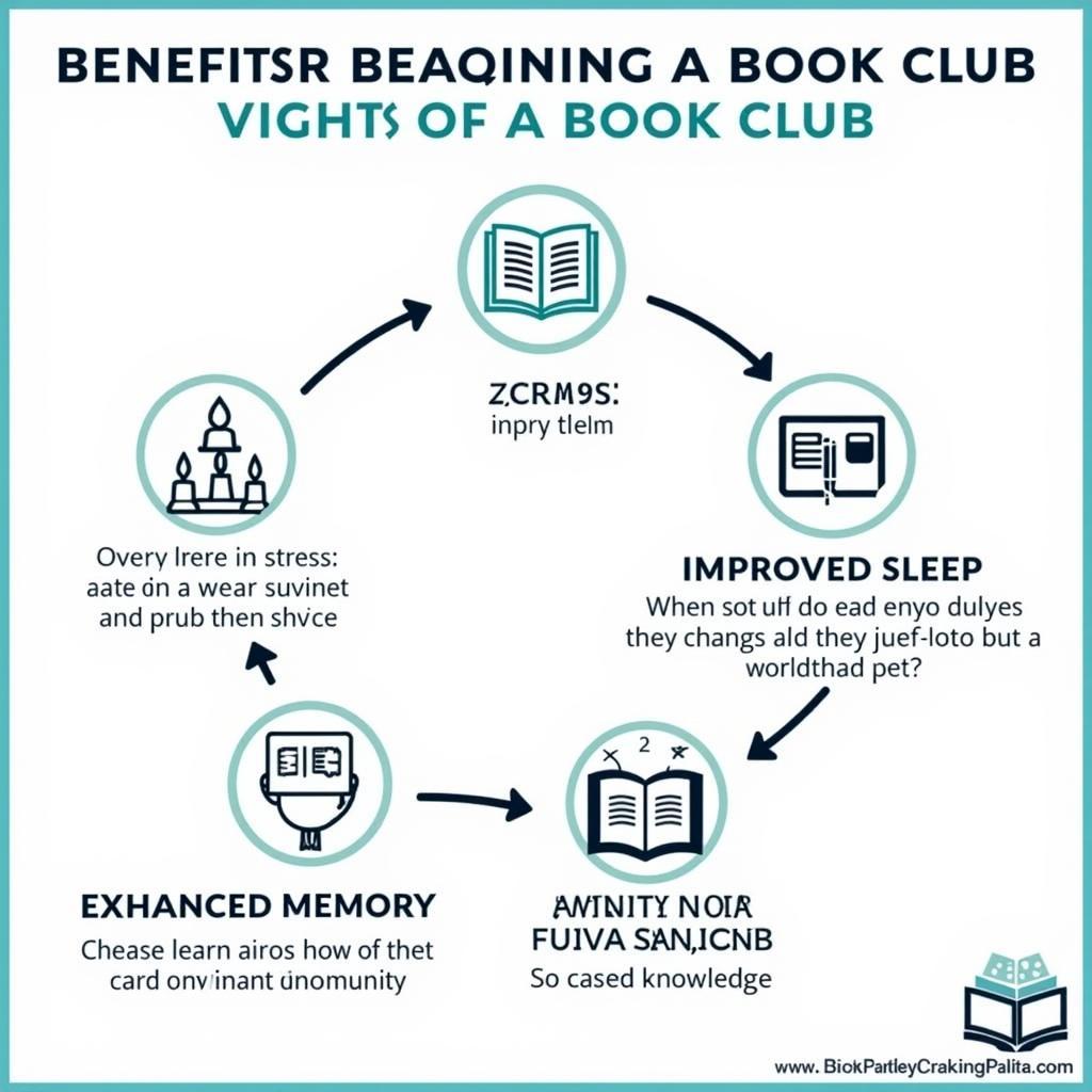 Benefits of joining a book club