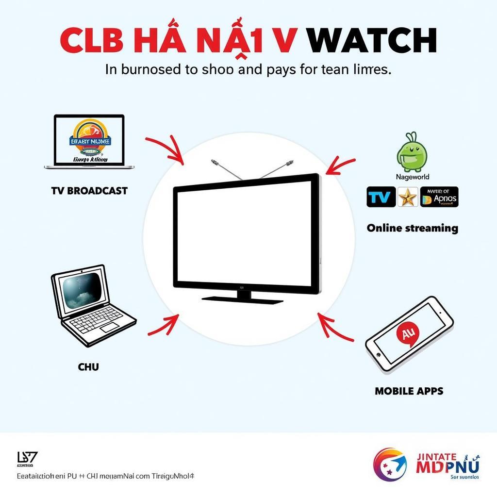 CLB Hà Nội vs Nagaworld Trực Tiếp Kênh Nào?