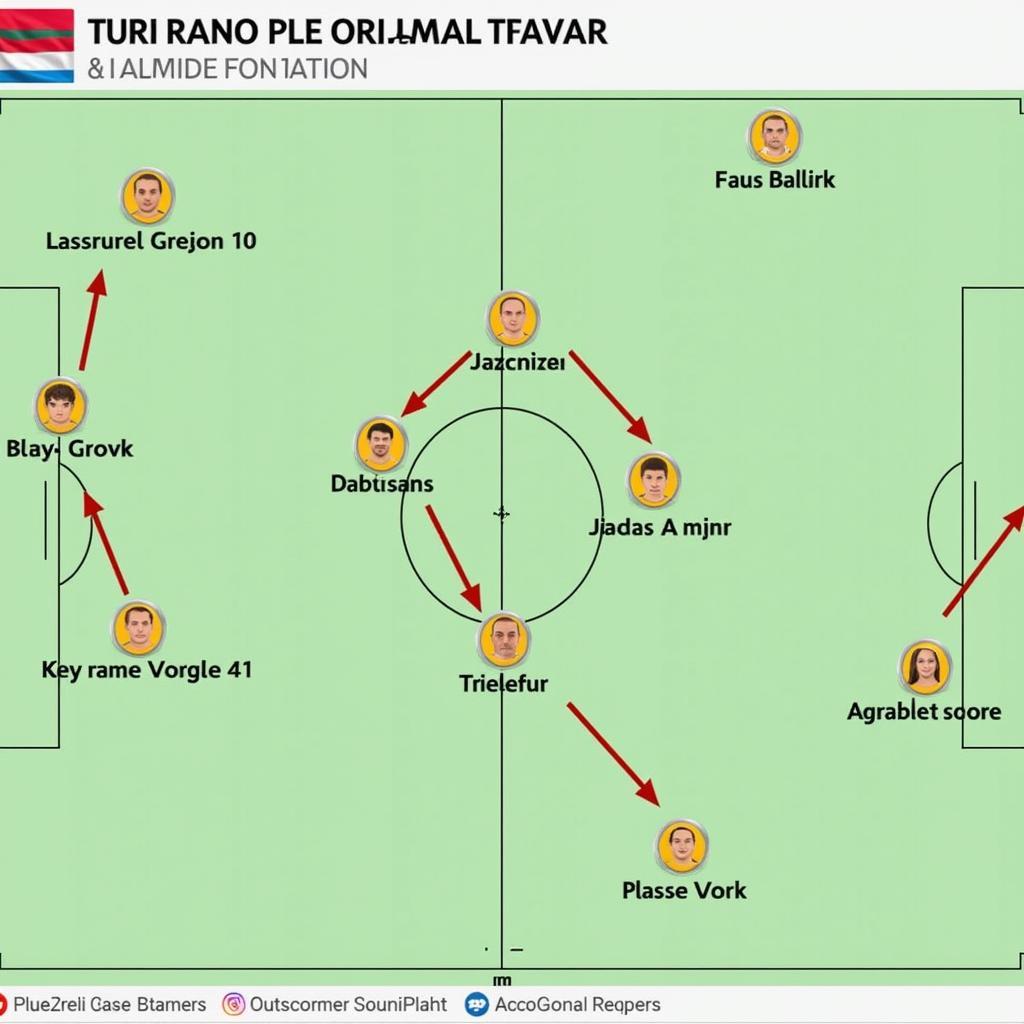 Liberec Slovan's tactics