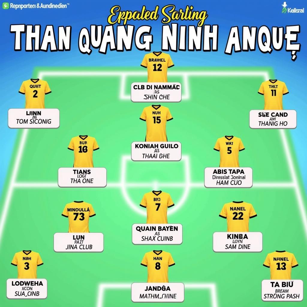 Đội hình ra sân Than Quảng Ninh - CLB BD Thanh Hóa