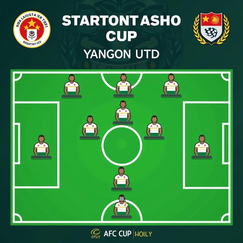 Đội hình Yangon Utd ra sân trong trận đấu với CLB TP.HCM