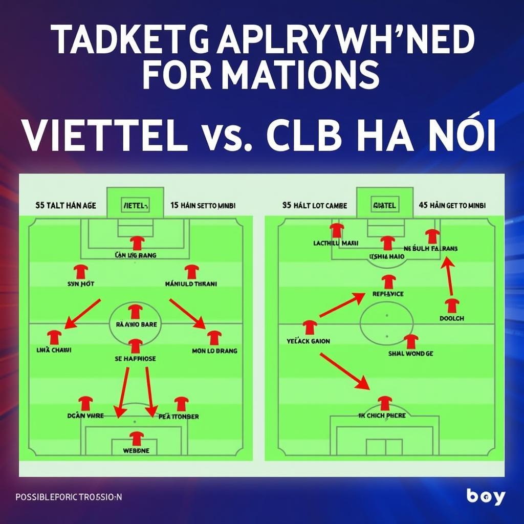 Viettel CLB Hà Nội: Cuộc Đối Đầu Đỉnh Cao