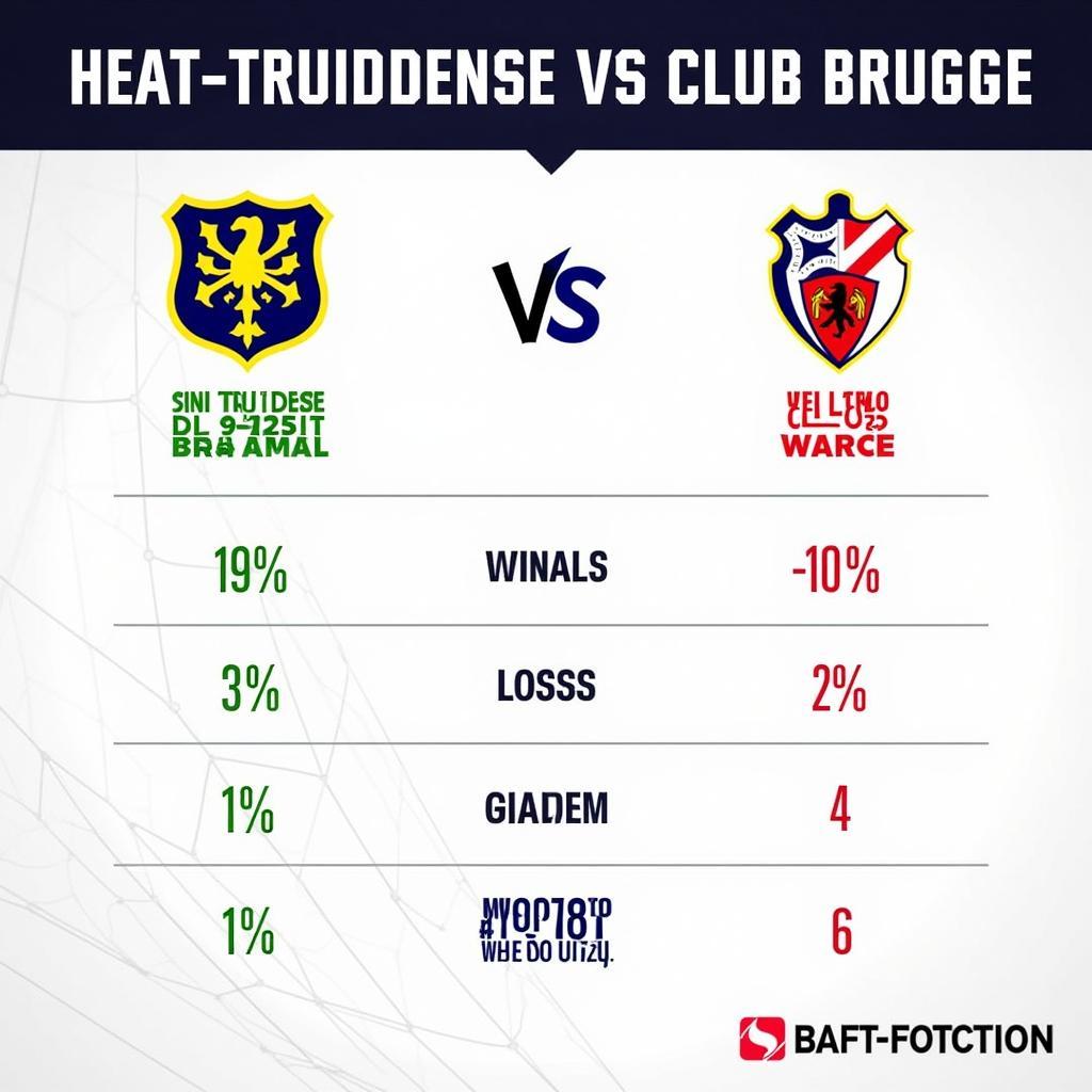 CLB Sint Truidense vs Club Brugge: Cuộc Đối Đầu Kịch Tính